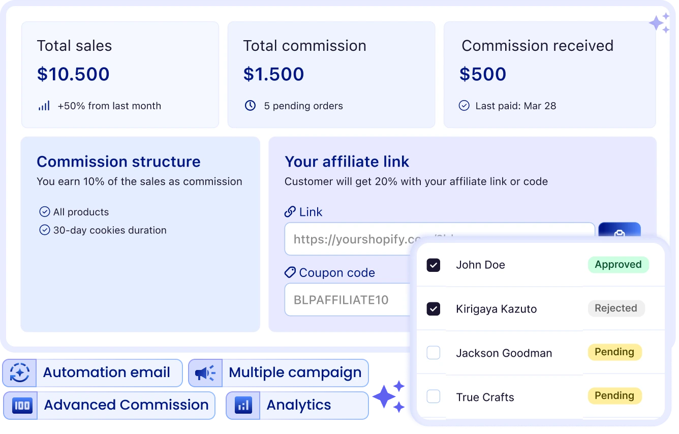 BLOOP affiliate program