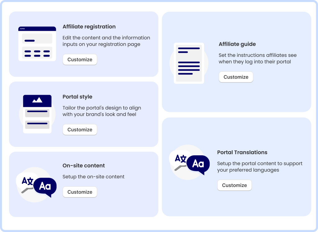 Full Branding & Customization