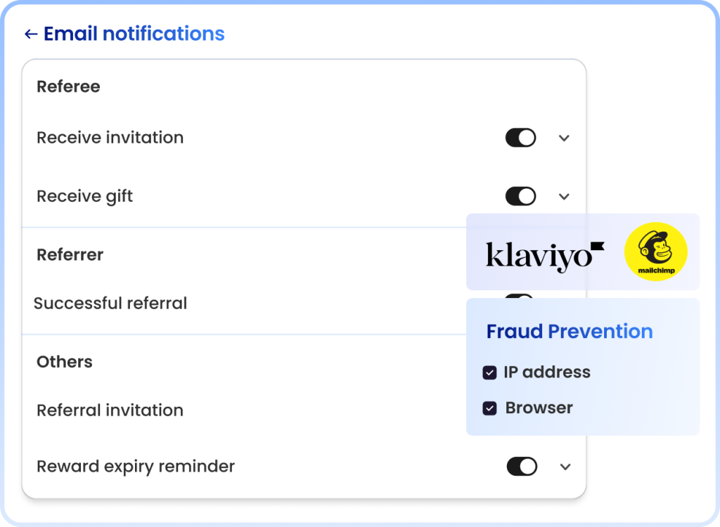 Email notification & integrations