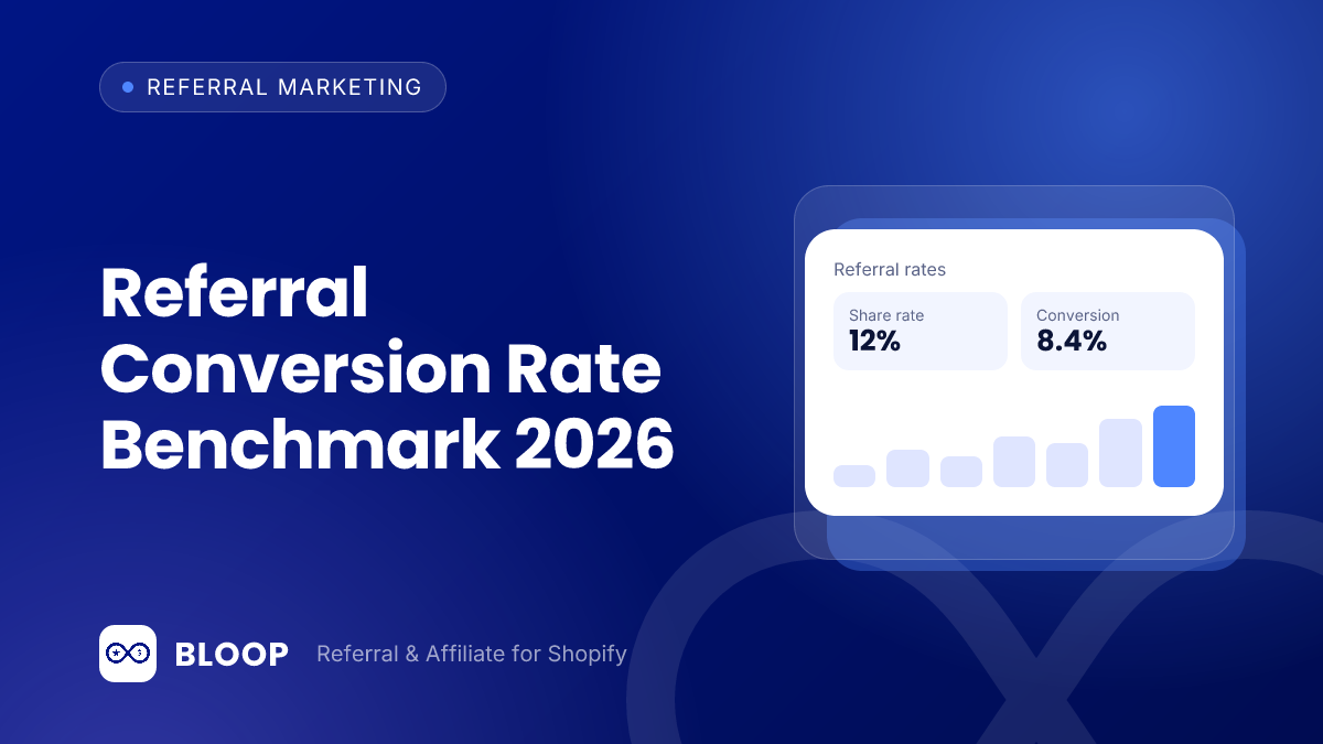 Referral Conversion Rate Benchmark 2026