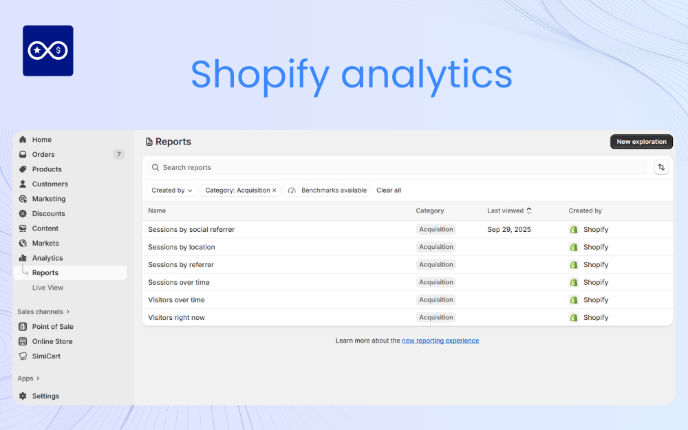 Using Shopify Analytics