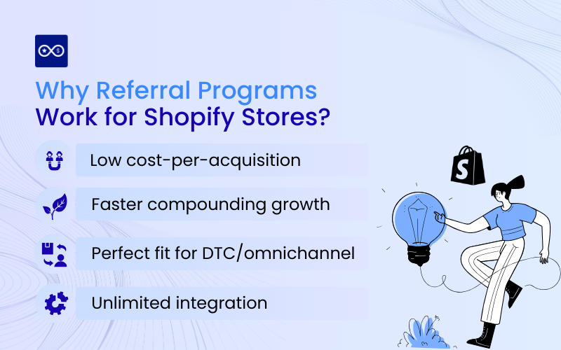 Why Referral Programs Work for Shopify Stores?