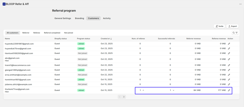 reward distribution tracking
