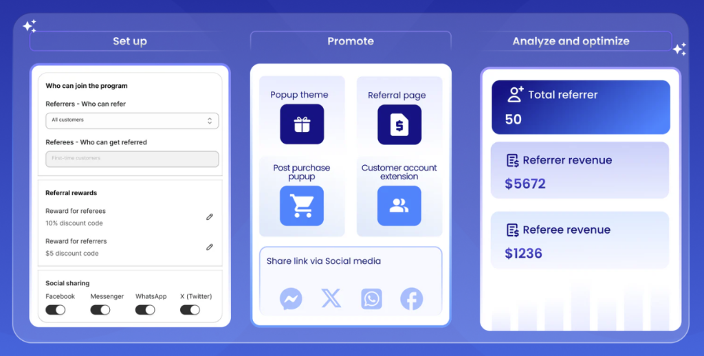 Bloop referral program