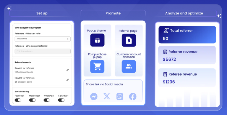 60+ Referral Program Examples You Can Copy 2026 (By Industry)