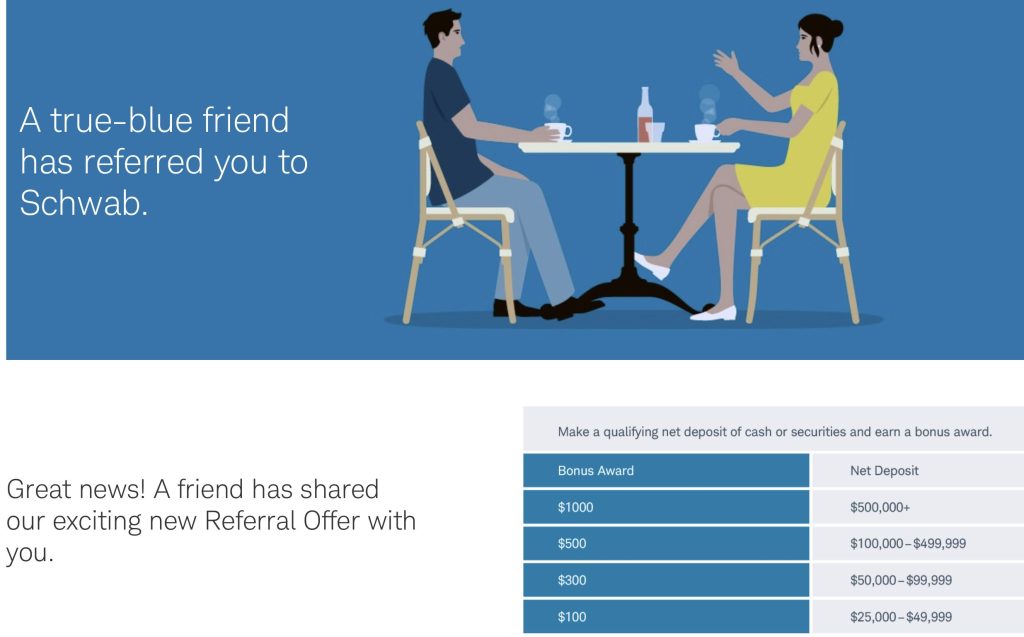 Charles swap referral program