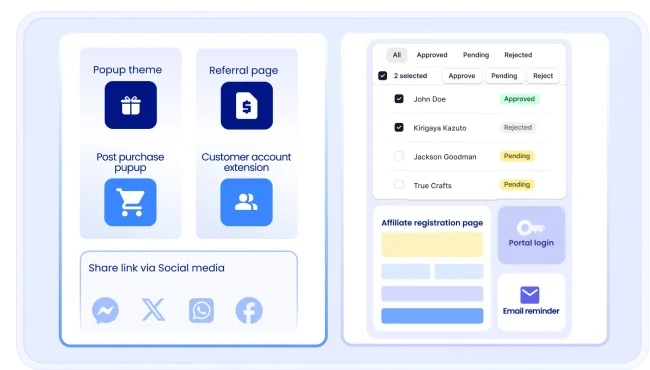 Promote your program via multiple-channel