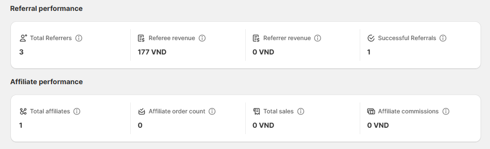 Track results and prevent fraud
