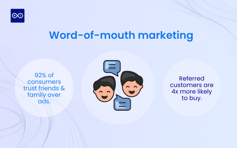 Power of WOM marketing