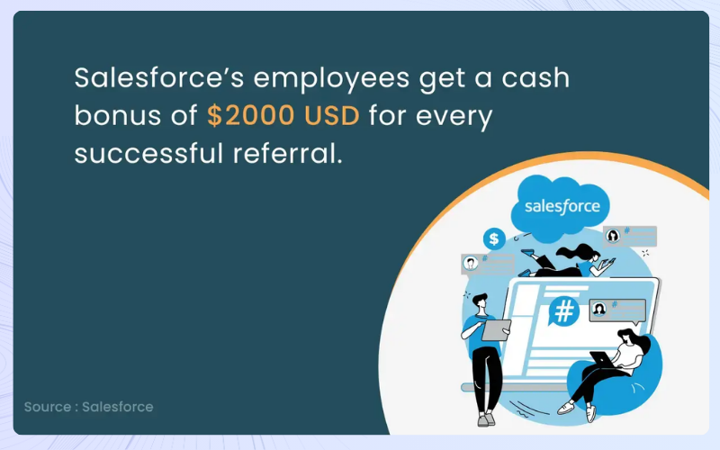 Salesforce employee referral program