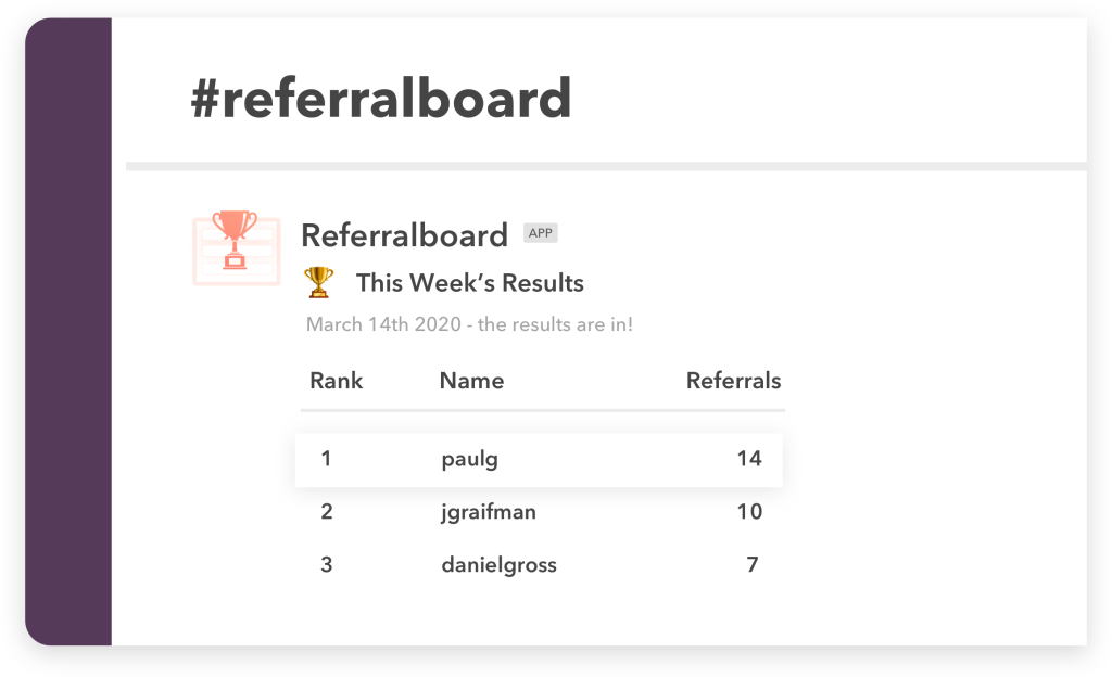 Referral leader board program