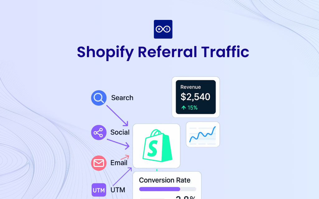 Referral traffic